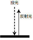 対象物の表面_鏡面