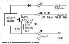 ロータリエンコーダ(インクリメンタル形)_NPNオープンコレクタ出力_E6B2-CWZ6C