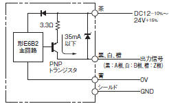 ロータリエンコーダ(インクリメンタル形)_PNPオープンコレクタ出力_E6B2-CWZ5B