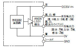 ロータリエンコーダ(インクリメンタル形)_ラインドライバ出力_E6B2-CWZ1X