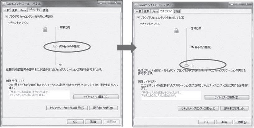 セキュリティのタブを開き、セキュリティレベルを「高」→「中」に変更