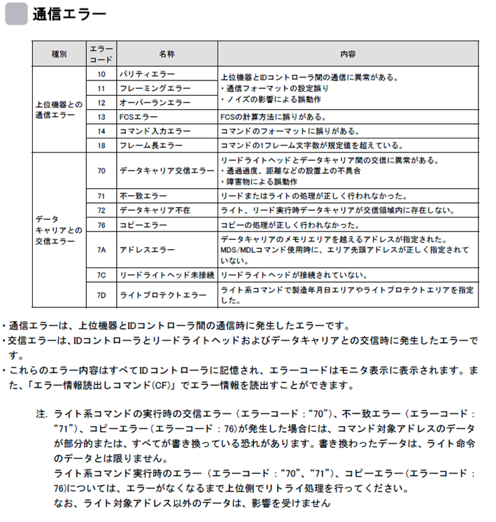 V600/V680の通信エラー