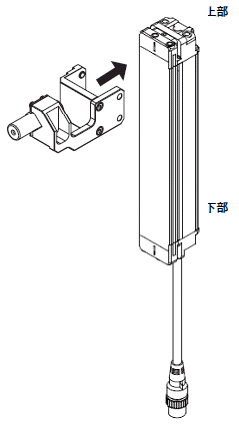 図1_レーザーポインタ F39-PTJの取付
