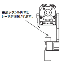 F3SR-B_レーザポインタ F39-PTR_F3SRの使用方法?電源ボタンを押すとレーザー照射