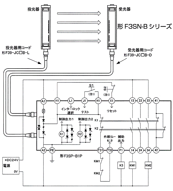 3SN-BとF3SP-B1Pとの組み合わせによるオートリセット時(外部リレーモニタ機能使用時)の配線図