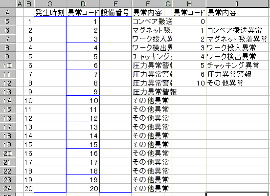代官山_異常履歴表示?通信前に