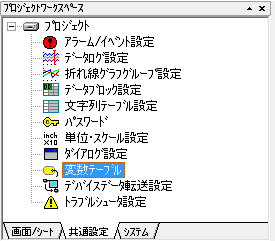 ［プロジェクトワークスペース］－［共通設定］タブ －［変数テーブル］