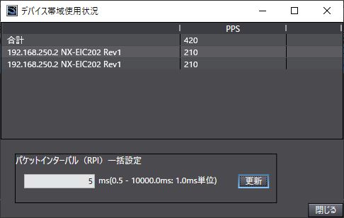「デバイス帯域使用状況」