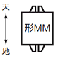 MM　取付方向