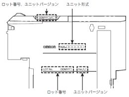 識別表示：NXユニット