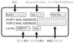 識別表示内容：NJ
