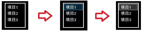 リストボックスの説明