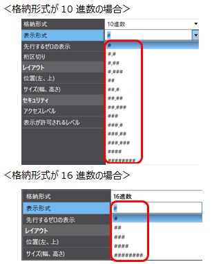 ③表示形式の標準候補リストを表示_図3.10進数と16進数の表示形式の標準候補リスト