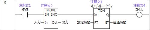 注釈文の入力_記入例