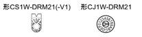 CS1W-dRM21(-V1)、CJ1W-DRM21