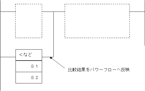 OR(並列)接続型_CS1/CJ1シリーズのみ