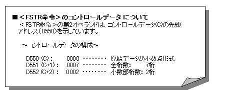 FSTR命令のコントロールデータについて