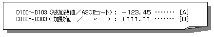 図１のデータテーブル