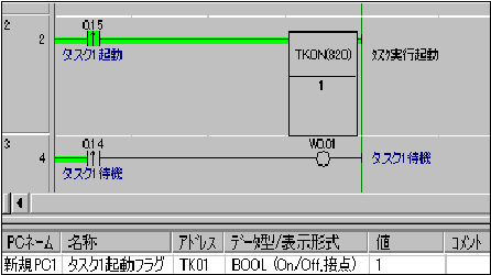 図2.制御管理タスク