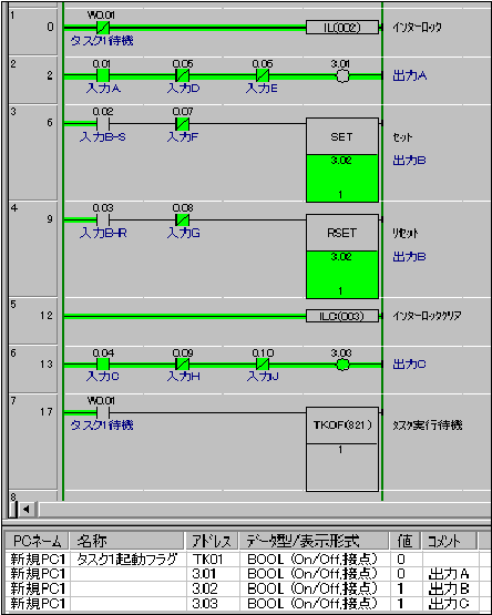 図4.制御タスク1(待機状態)