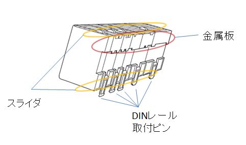 CJ / NJシリーズのユニット背面にある金属板