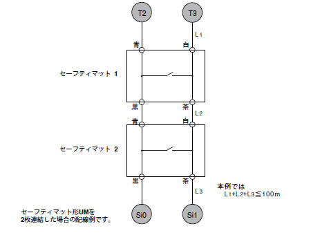 G9SPシリーズの安全入力の配線長_セーフティマット UMを接続する場合