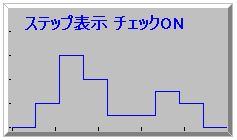 ステップ表示_チェックON