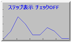 ステップ表示_チェックOFF