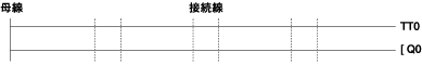 ZENで 常時ONする接点をプログラムで使用する
