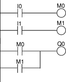 正常に動作するリレー回路● その2 ＜内部補助リレー(M)で一度受ける方法＞