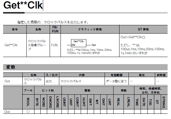 ファンクション命令「Get**Clk」