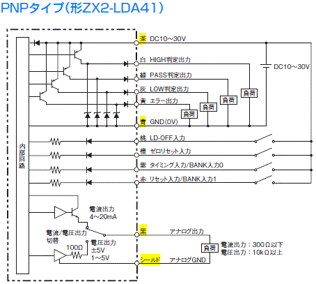ZX2の各線の意味と入出力段回路図_入出力段回路図_PNPタイプ_ZX2-LDA41