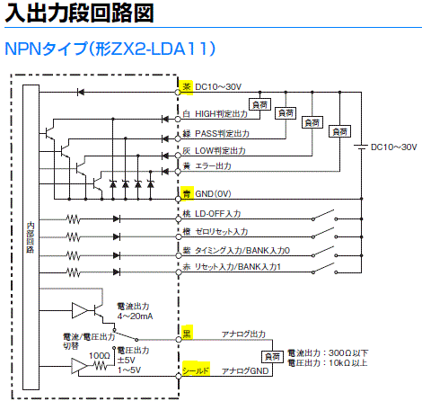 ZX2の各線の意味と入出力段回路図_入出力段回路図_NPNタイプ_ZX2-LDA11