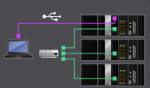 (e-c) USB-リモート接続  1:N接続_接続構成イメージ