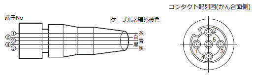 XS2F_DC用5芯_結線図