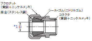 SC-2□(SC-21、SC-22、SC-23、SC-24、SC-25)_構造