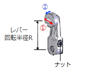 ローラレバーの仕様　レバー回転半径Rなど