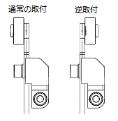 逆取付タイプの説明図