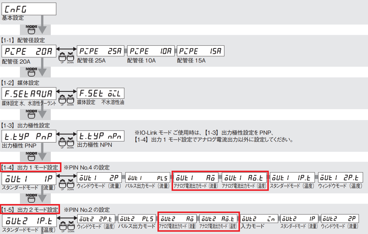 IMG_Product_E8FC_出力設定_PNG_001.png