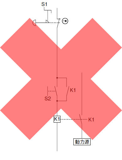 図1:NG例