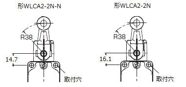WLCA2-2NとWLCA2-2N-Nの取付穴から回転軸までの寸法の違い