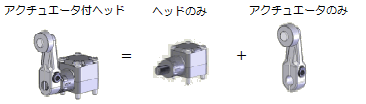 WL_ローラレバー形_アクチュエータ付ヘッド.png