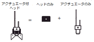 WL_可変ロッドレバー形_アクチュエータ付ヘッド.png