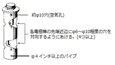 61F_K8AK-LS_K8DT-LS_防波管