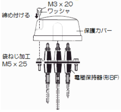 FAQ04803_F03-11とBF.png