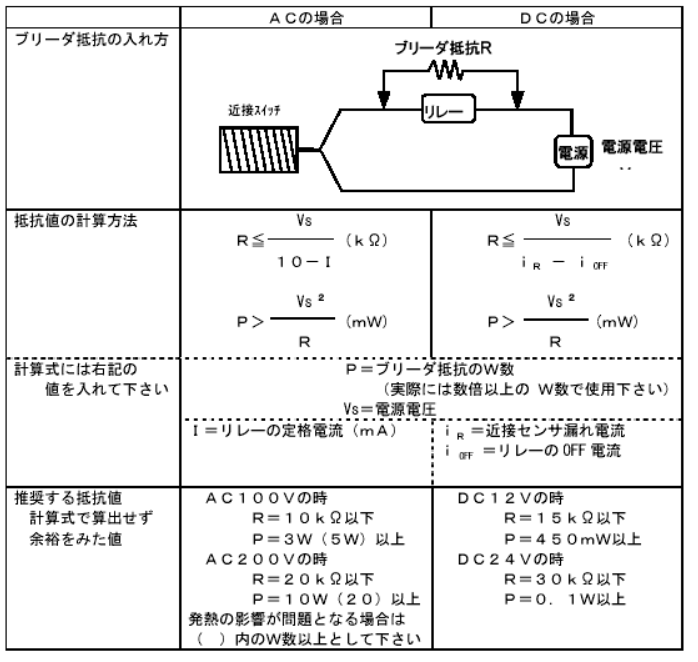 ブリーダ抵抗の接続方法と抵抗値の算出方法