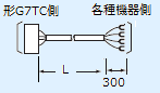 XW2Z-RY□C