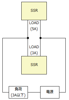 接続例_ソリッドステート・リレー(SSR)の出力側を並列(パラ)に接続