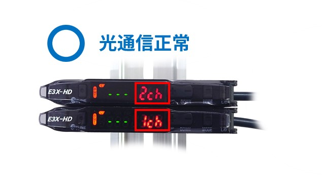 IMG_イラスト_E3X-HD_光通信正常_JPG_001.jpg