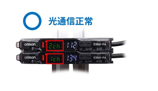 IMG_イラスト_E3NX-FA_光通信正常_JPG_001.jpg